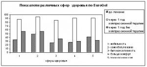 d0b1d0b5d0b7d0b8d0bcd0b5d0bdd0b8-3